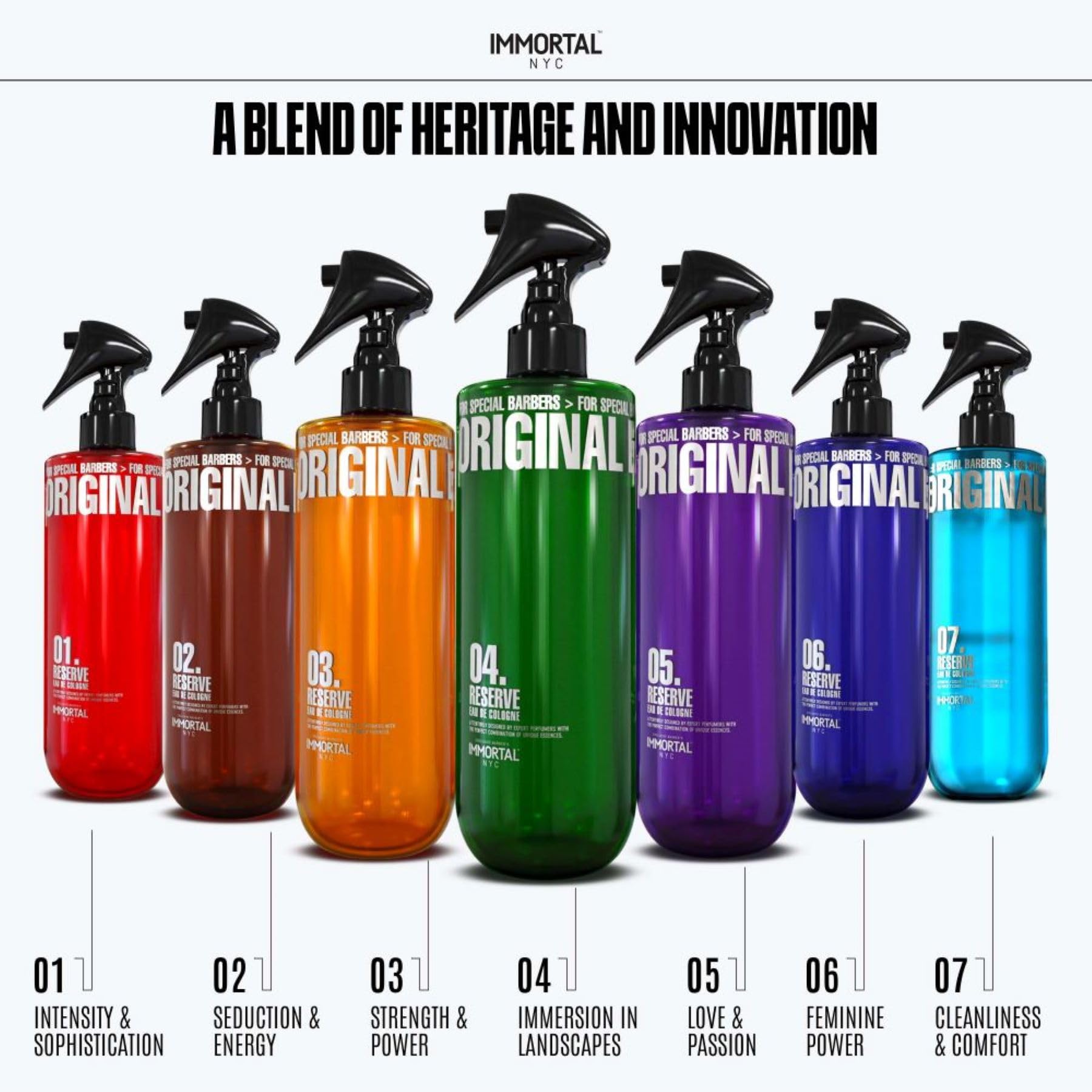 Side profile of 500ml Immortal NYC Reserve 01 after shave