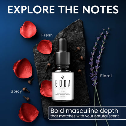 Close up of Goda Pheromones Cologne black glass dropper bottle