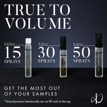 Infinite Scents 12 designer fragrance brand set side view