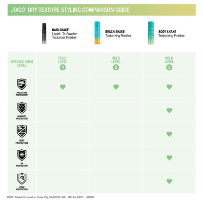 Joico body shake salon professional hair styling spray 250 ml packaging