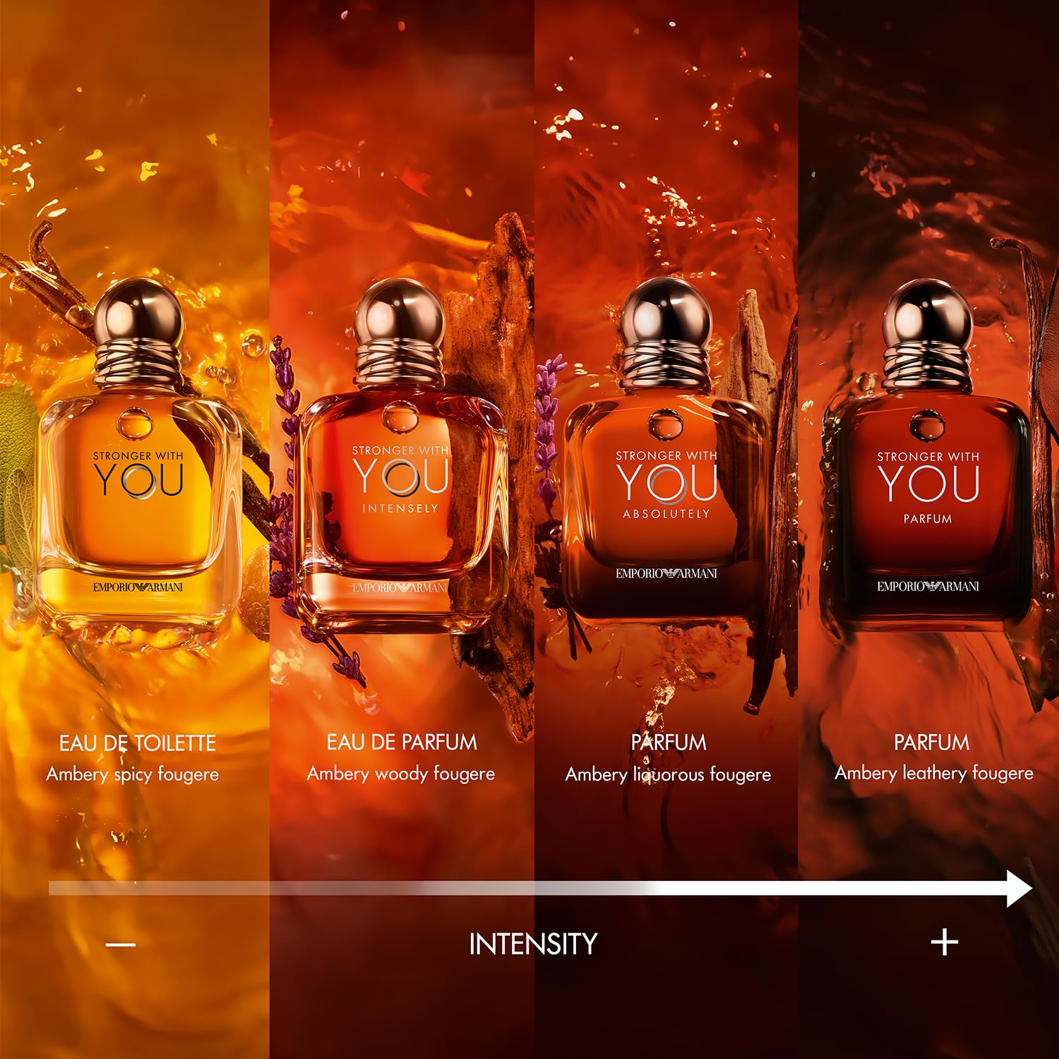 Close up of Stronger With You Intensely Eau De Parfum label