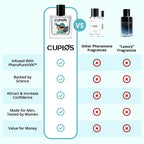 50ml bottle of Cupids Hypnosis 2.0 eau de parfum for men