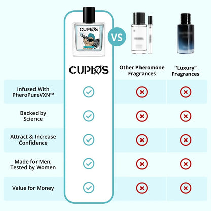 50ml bottle of Cupids Hypnosis 2.0 eau de parfum for men
