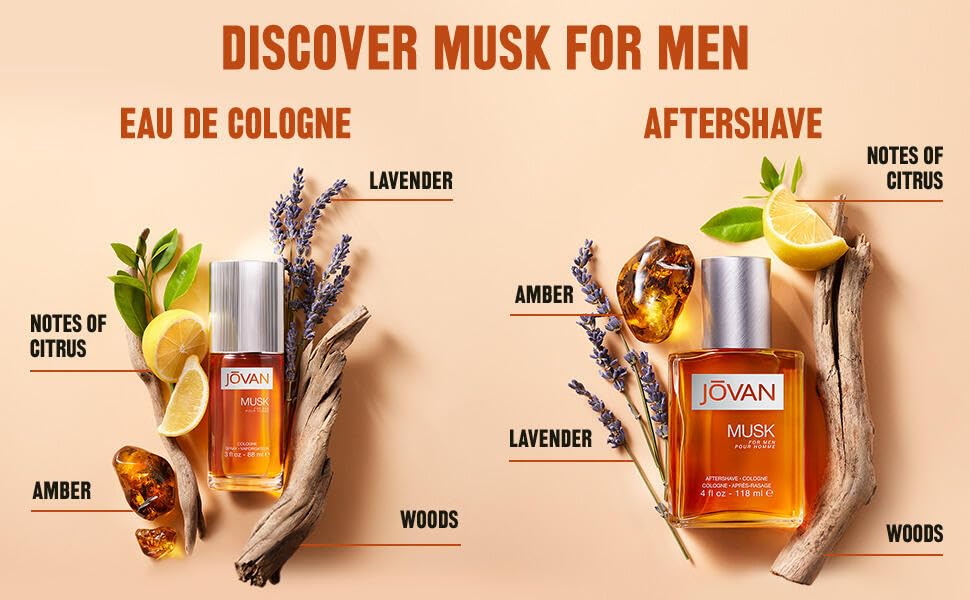 Imported Jovan Musk for Men Cologne Spray bottle displayed elegantly on a clean flat surface