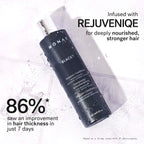 Authentic imported MONAT Black hair regrowth shampoo and conditioner for premium grooming