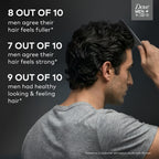 Lifestyle shot of Dove Men Plus Care grooming product