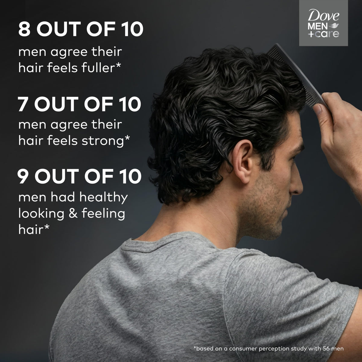 Lifestyle shot of Dove Men Plus Care grooming product