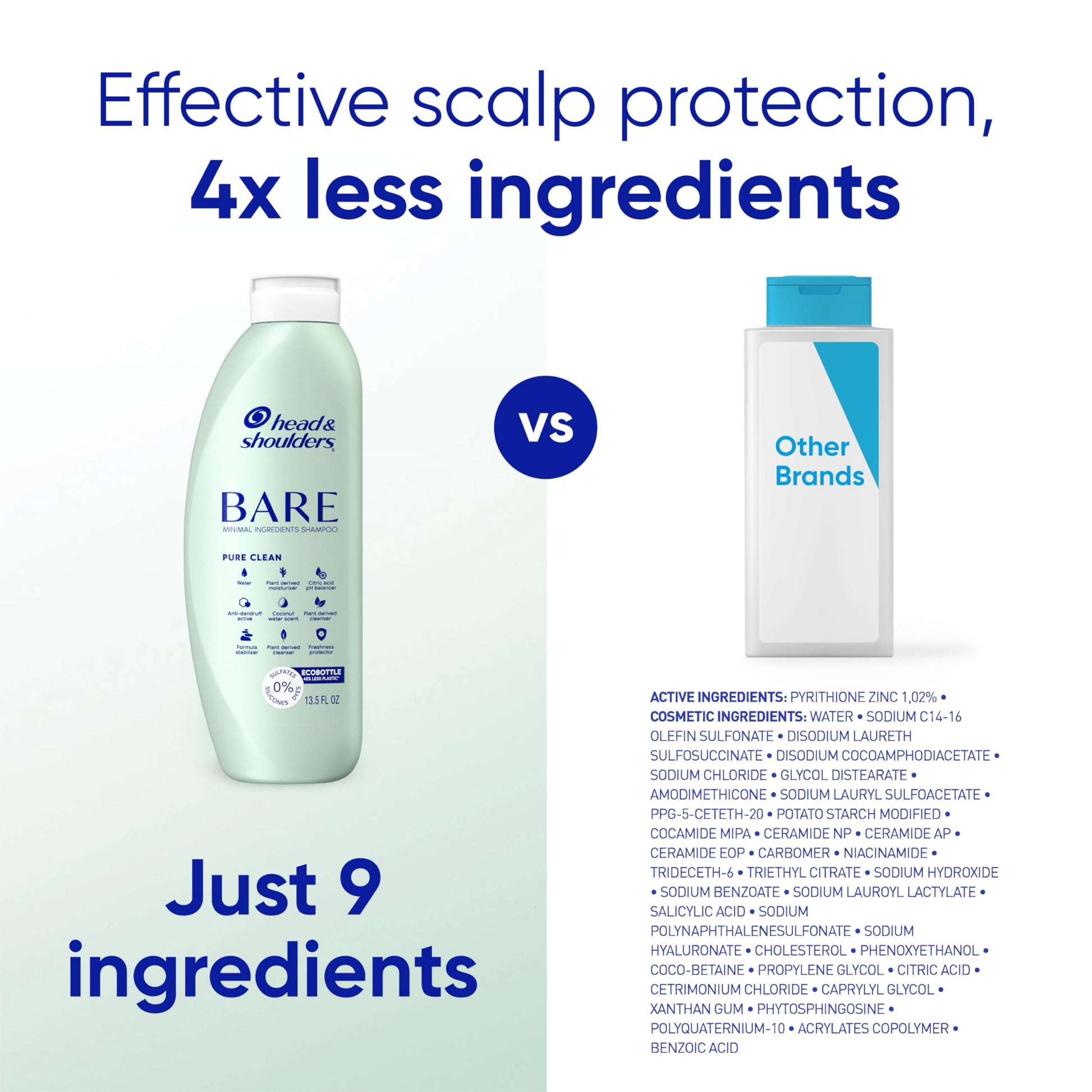 Head and Shoulders Bare 2-in-1 bottle texture and design