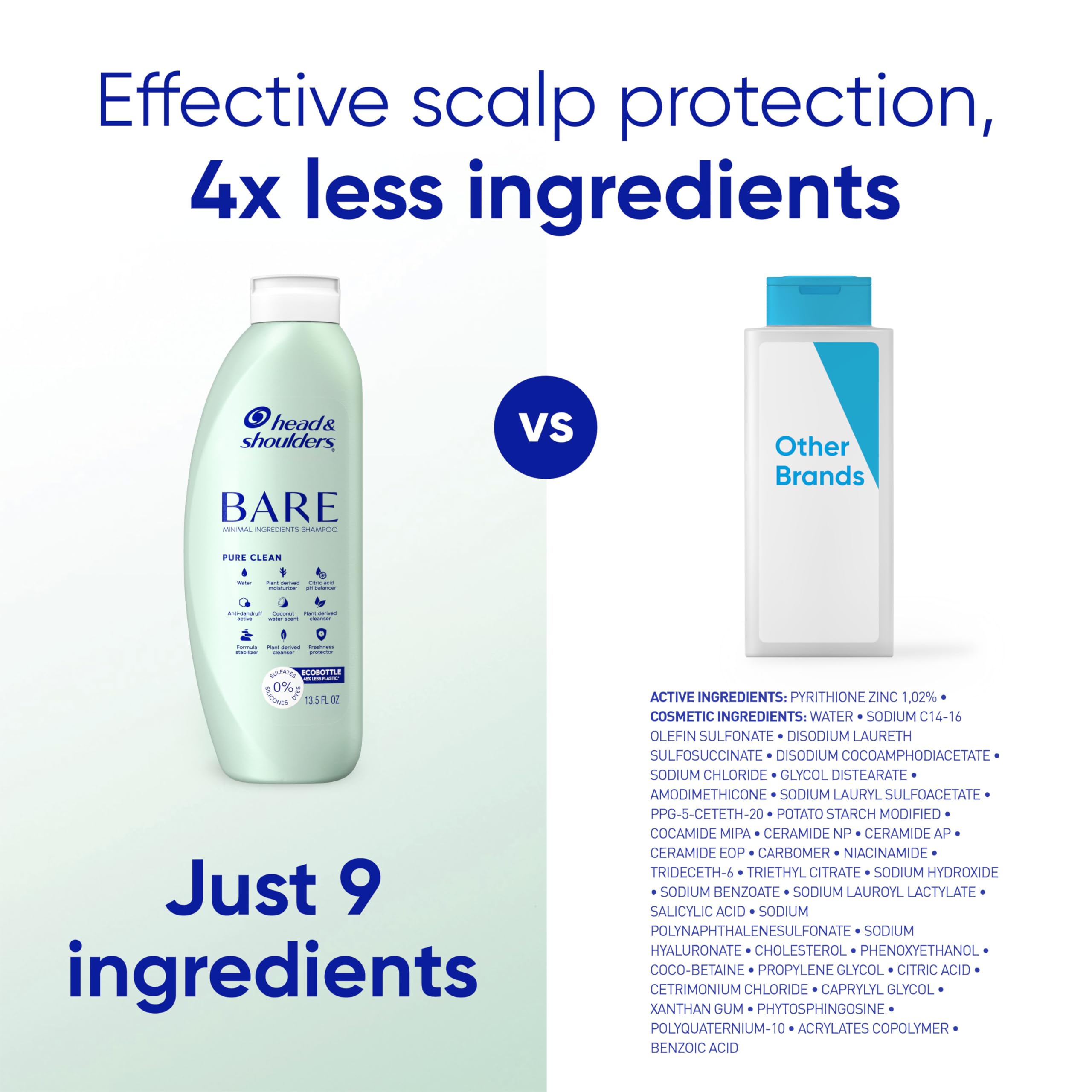 Head and Shoulders Bare 2-in-1 bottle texture and design
