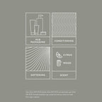 Paul Mitchell Mitch Double Hitter 2-In-1 Shampoo And Conditioner lifestyle grooming setup