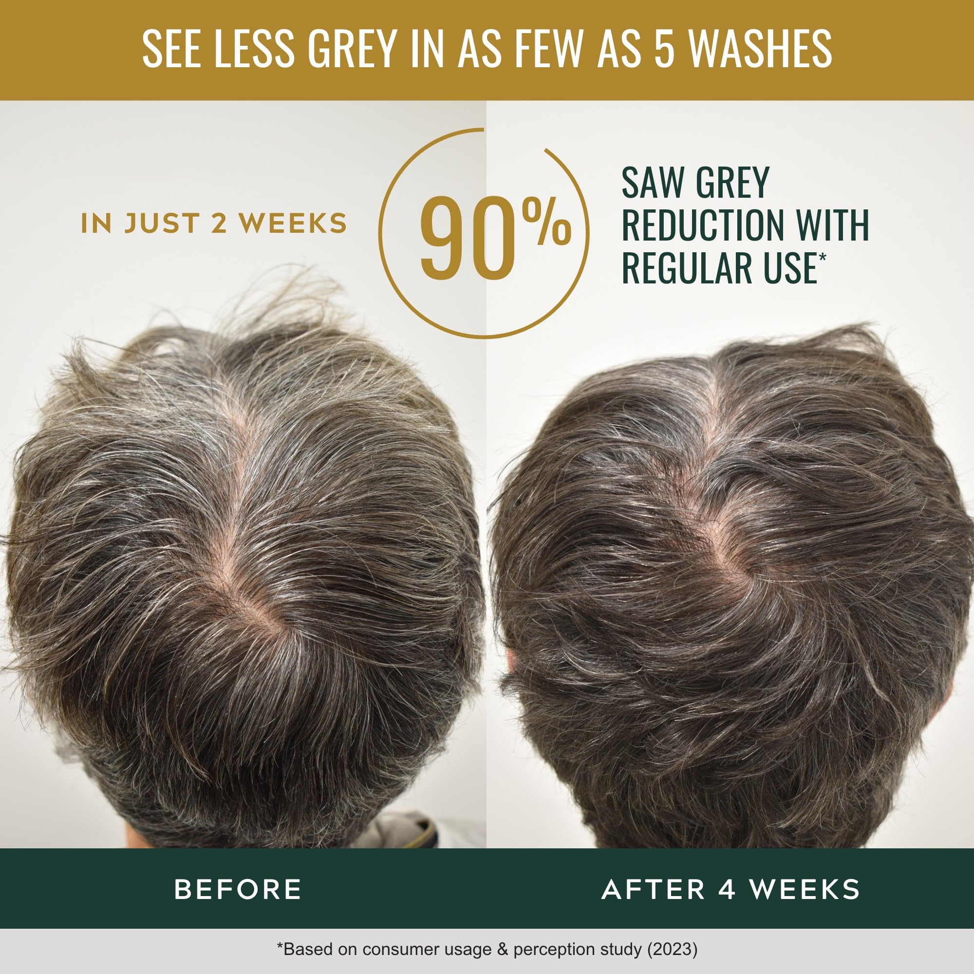Close up of Just For Men hair thickening shampoo 4 ounce packaging.