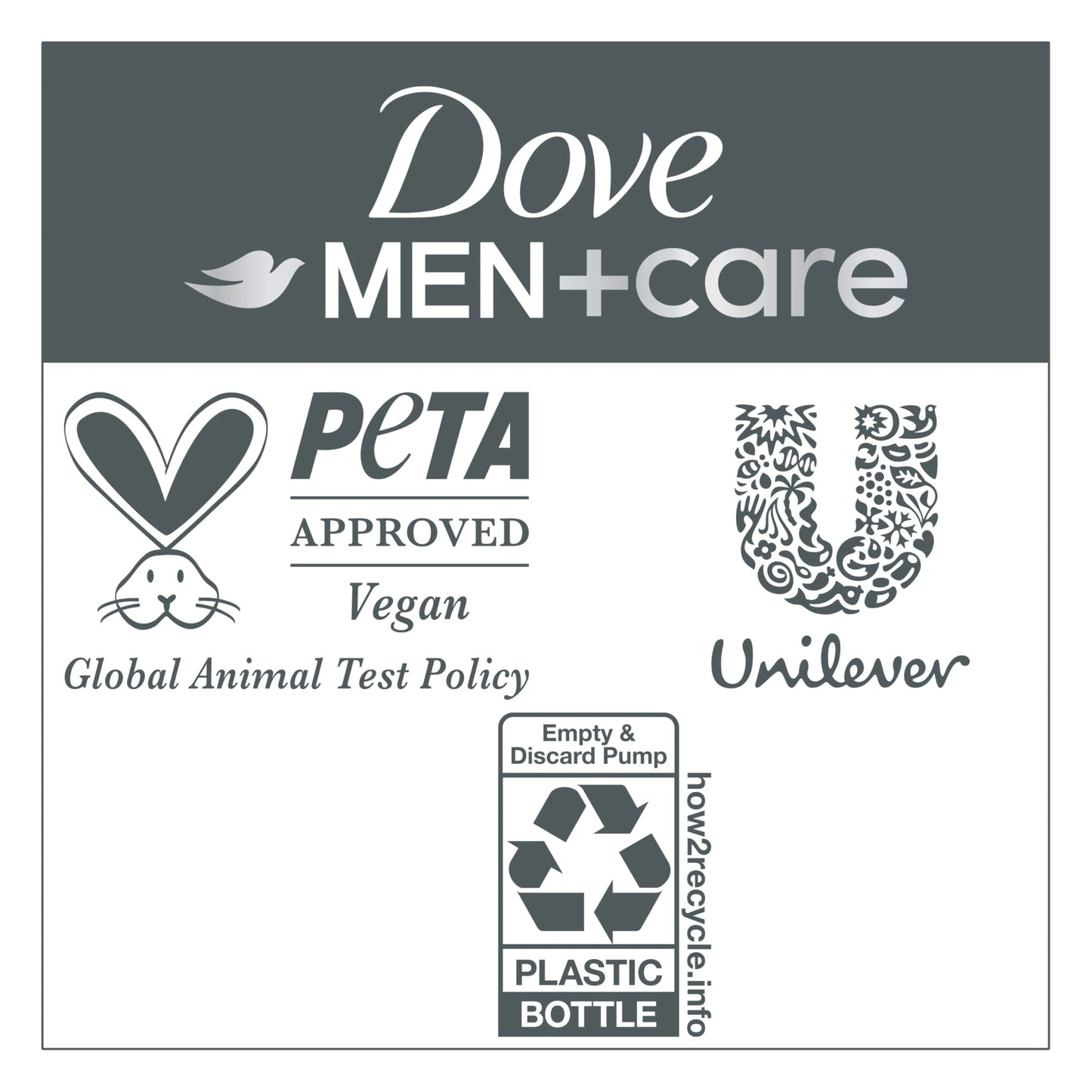 Side profile of 18 Fluid Ounce Dove Men Plus Care bottle