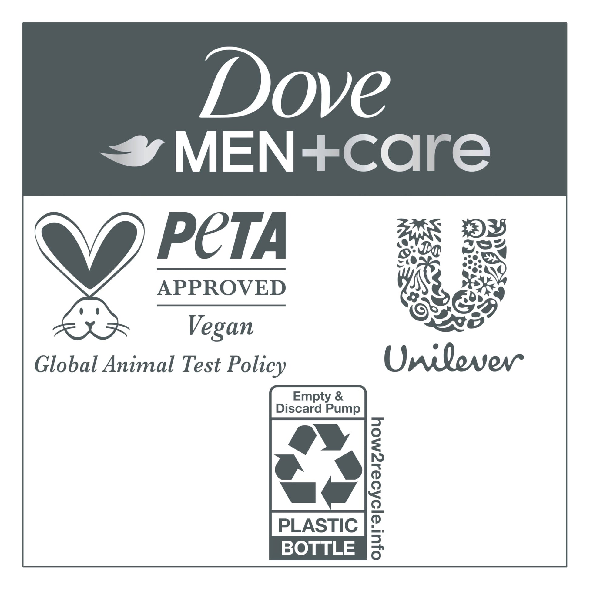 Side profile of 18 Fluid Ounce Dove Men Plus Care bottle