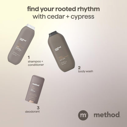 Method Men 2-in-1 shampoo bottle cap and pump mechanism