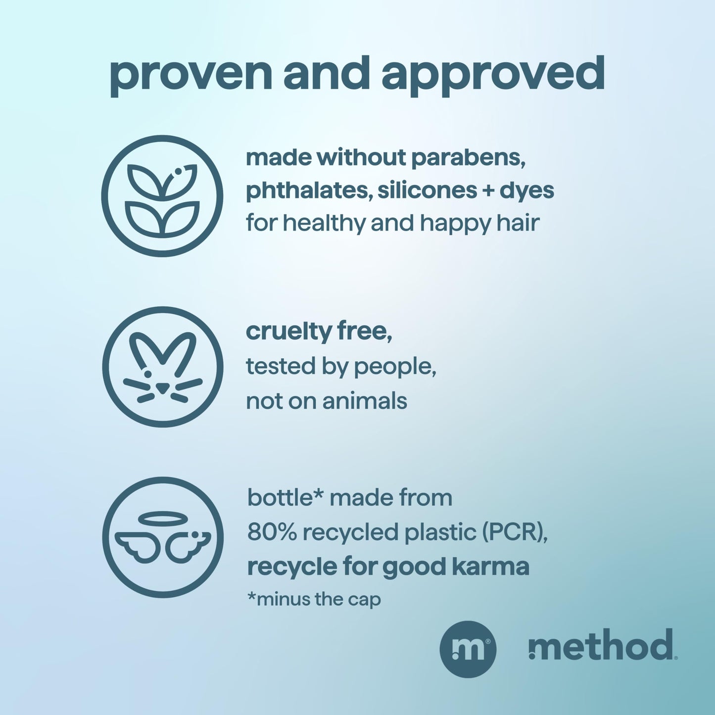 Method Men Glacier Granite hair care essential for men