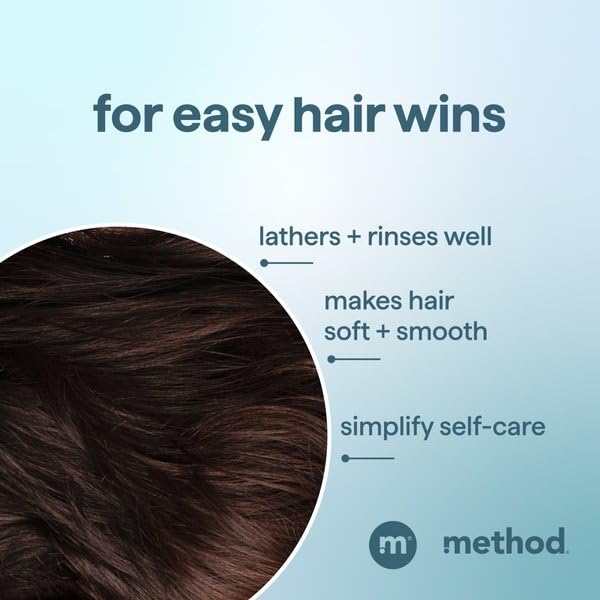 Close up of Method Men 2-in-1 shampoo and conditioner packaging