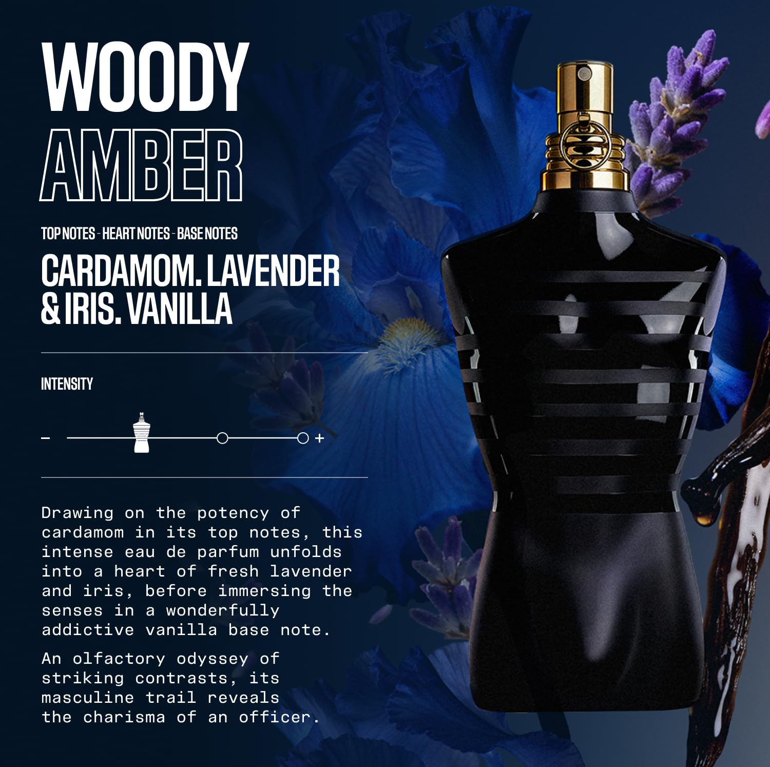 Jean Paul Gaultier Le Male Le Parfum 2.5 Ounce bottle standing next to its iconic black metal canister.
