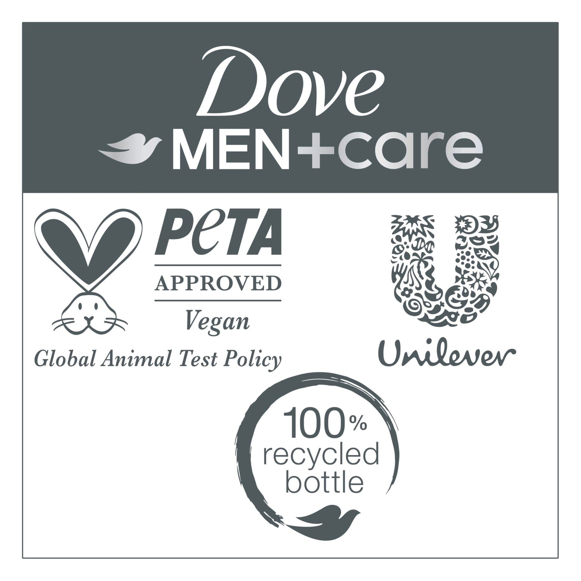 Authentic USA imported Dove Men Plus Care bottle