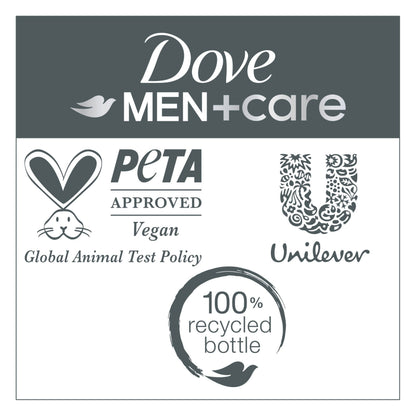 Authentic USA imported Dove Men Plus Care bottle
