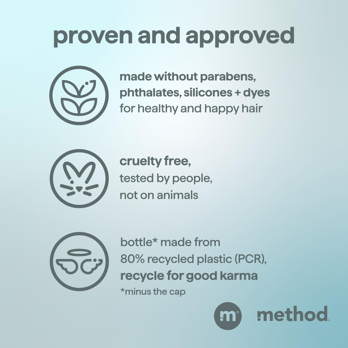 Method Men grooming essentials for men
