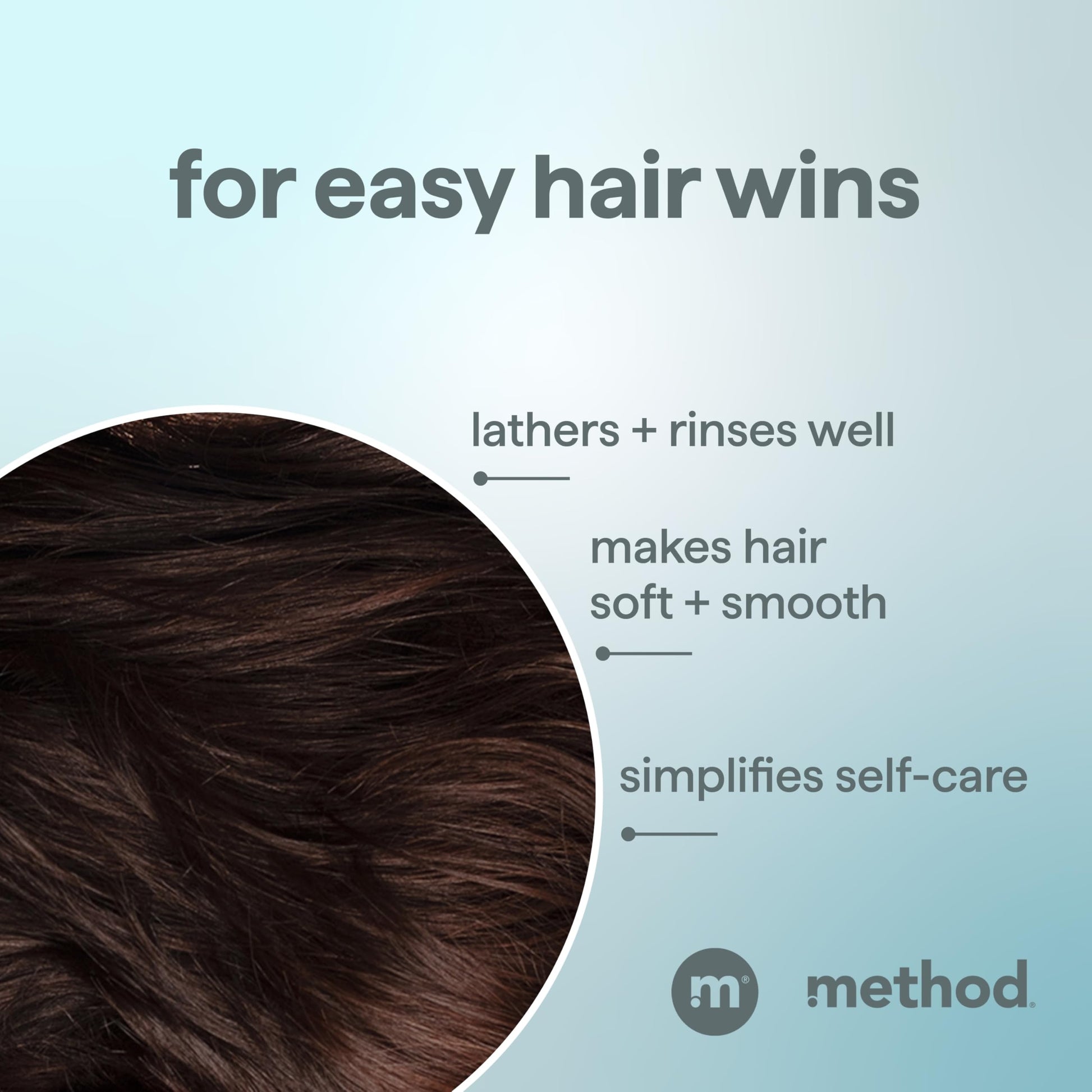 Back label of Method Men 2 in 1 shampoo and conditioner
