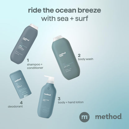 Method Men Sea and Surf shampoo bottle texture and packaging
