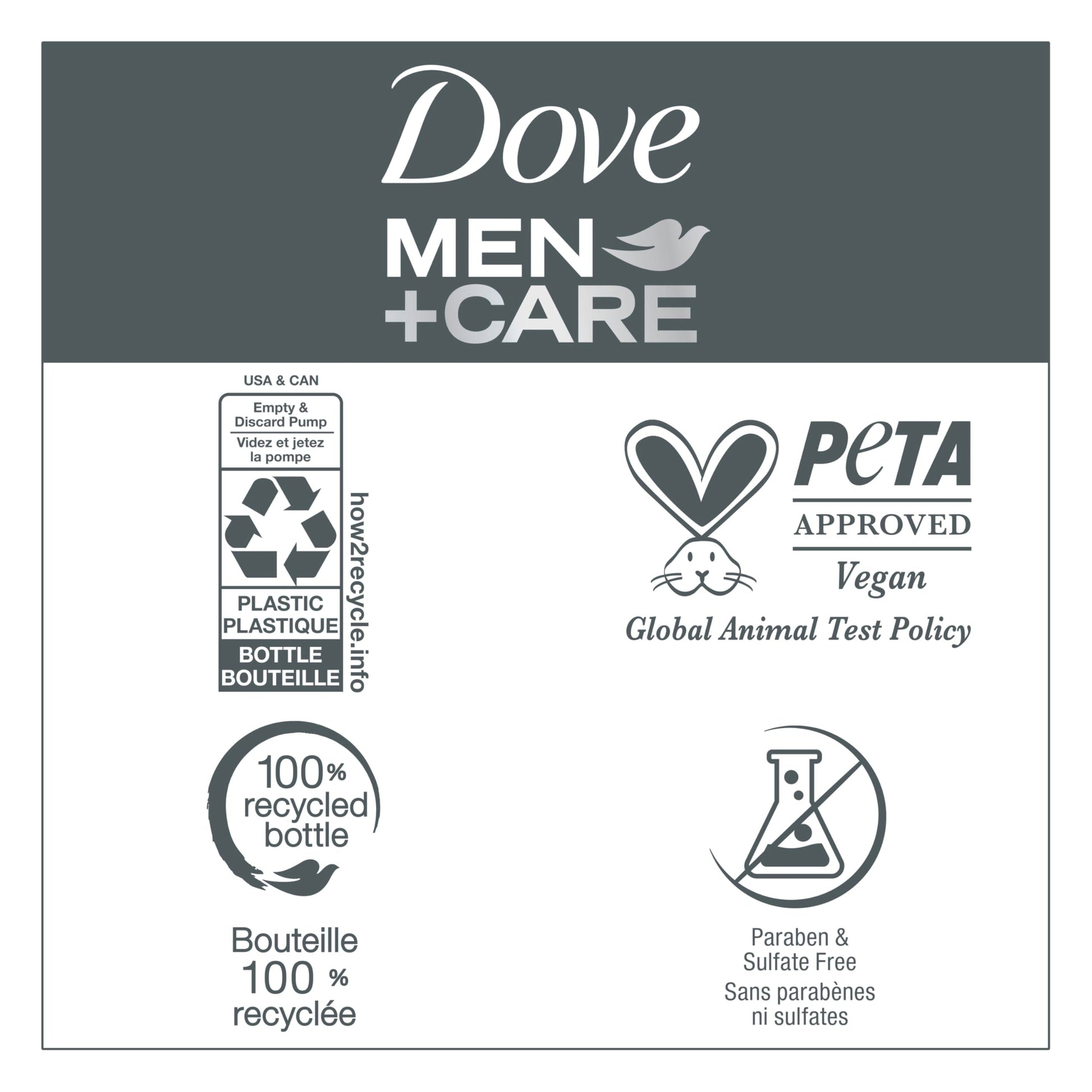 Product shot of Dove Men Plus Care 17.5 fluid ounce bottle on neutral background