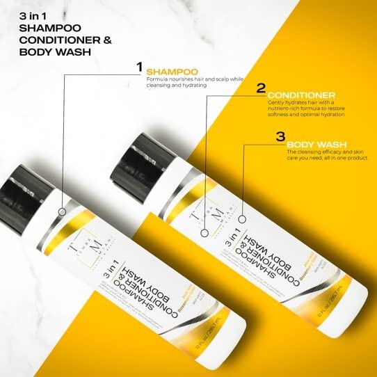 Back label of Temba Miami all in one grooming solution showing directions for use.