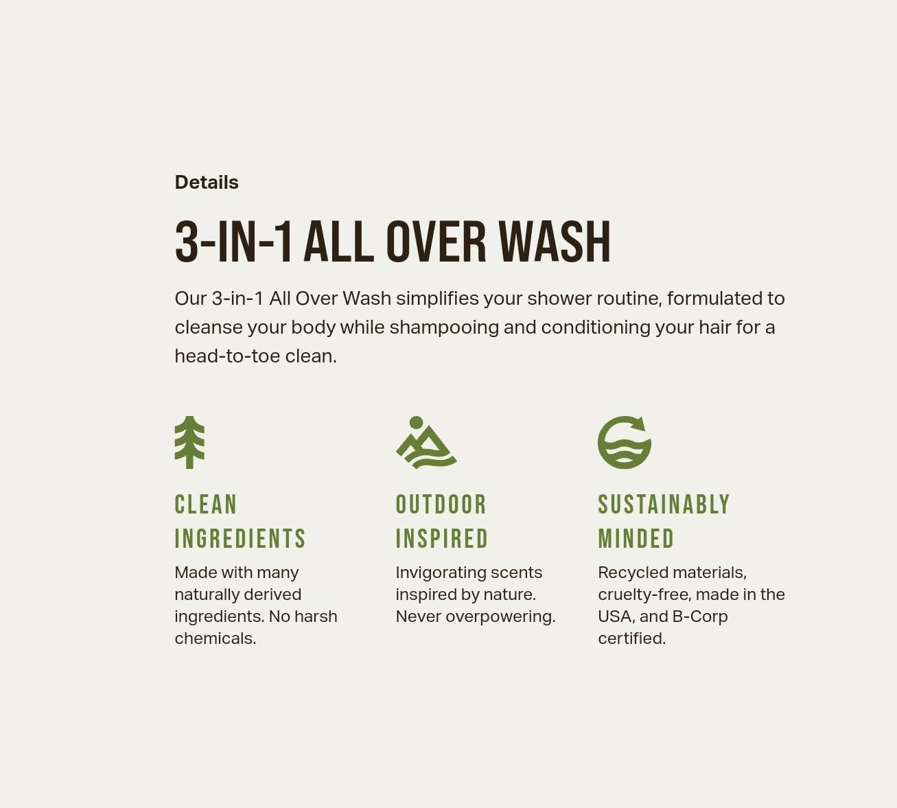 Back label showing ingredients of authentic imported Every Man Jack 3-in-1 wash