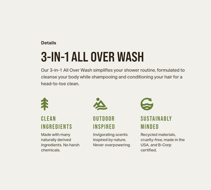 Back label showing ingredients of authentic imported Every Man Jack 3-in-1 wash