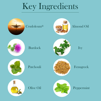 Close up of Baar Crudoleum shampoo label and ingredients