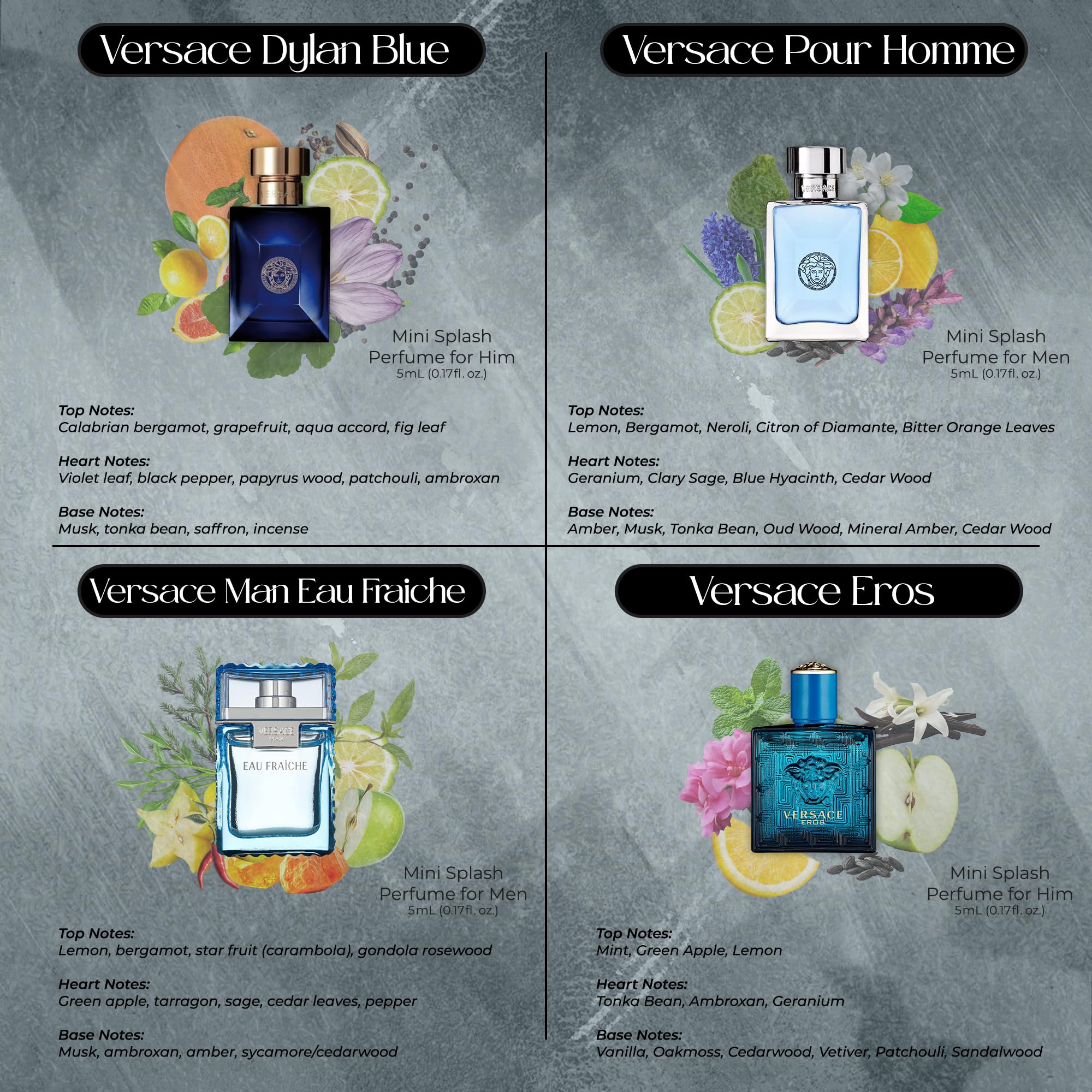 The complete four piece premium mens fragrance sample kit displayed with its authentic imported exterior box.