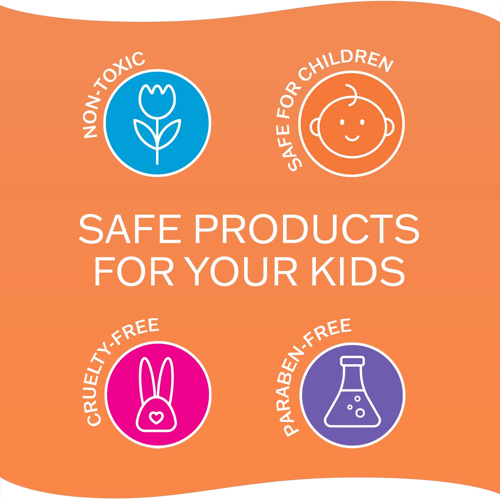 Close up of Blippi 3-in-1 mixed berry body wash packaging