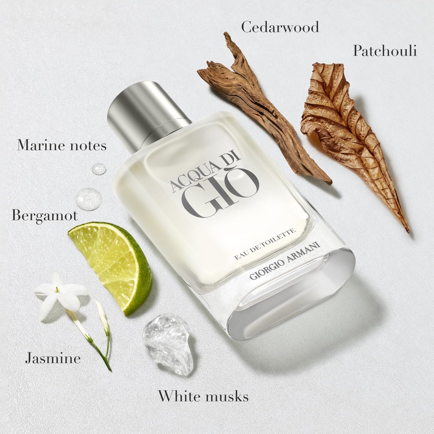 Giorgio Armani luxury travel fragrance collection featuring Eau de Toilette Profondo and Parfum editions