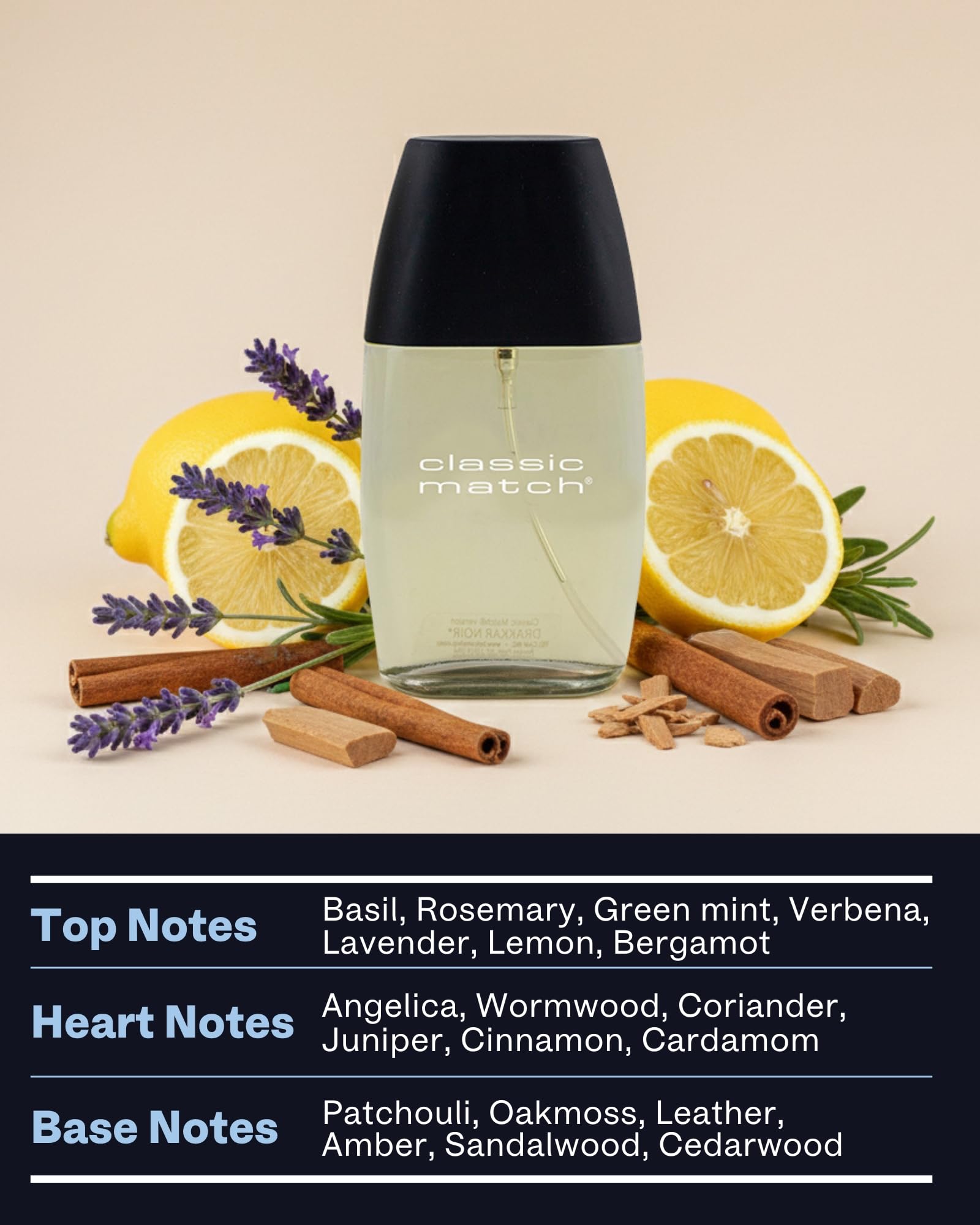 PB ParfumsBelcam CM Noir cologne bottle label details