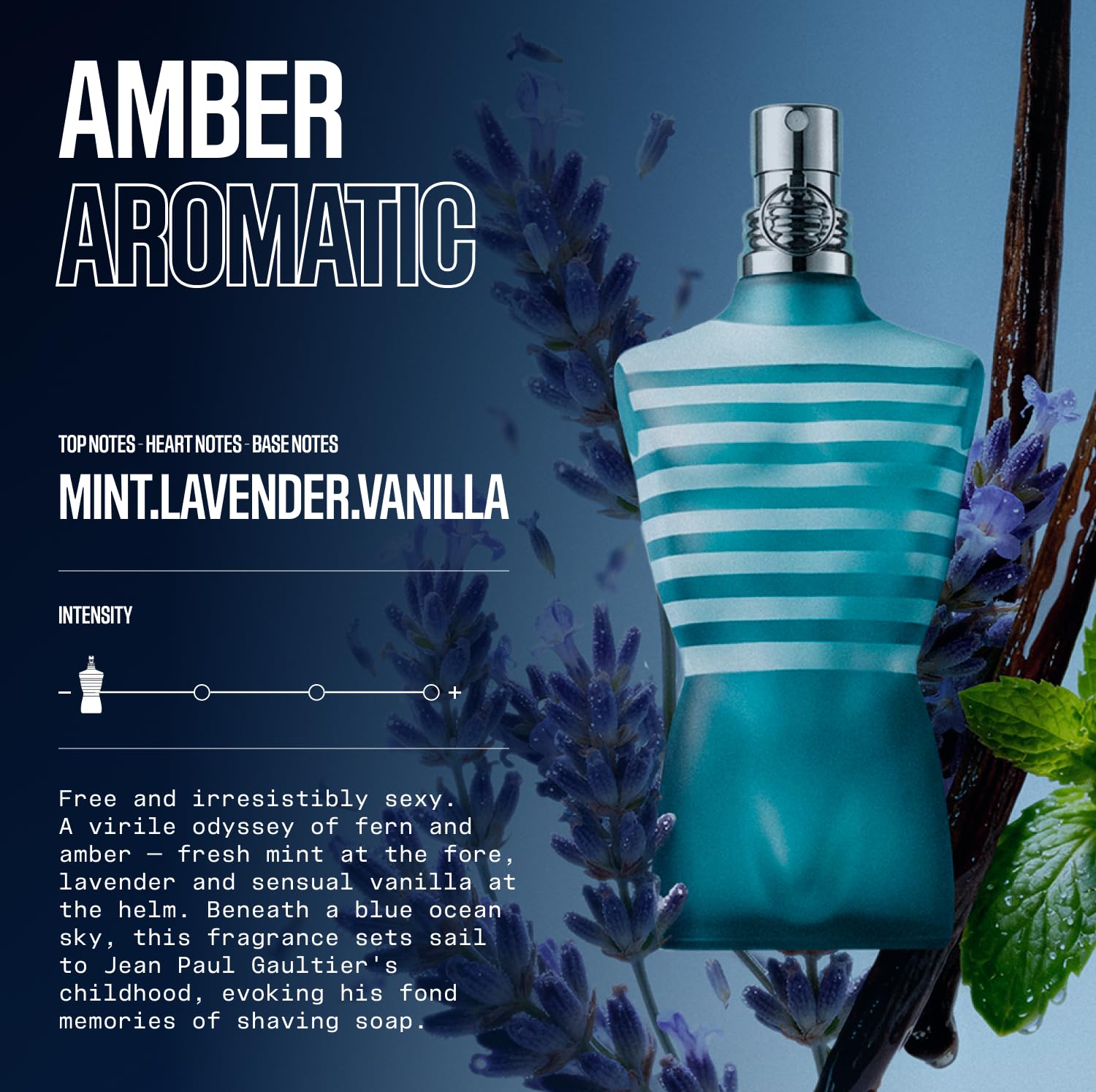 Jean Paul Gaultier Le Male men's fragrance showing iconic sailor striped shirt bottle design