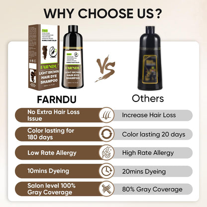 Farndu instant hair color shampoo demonstrating the easy no brush application process.