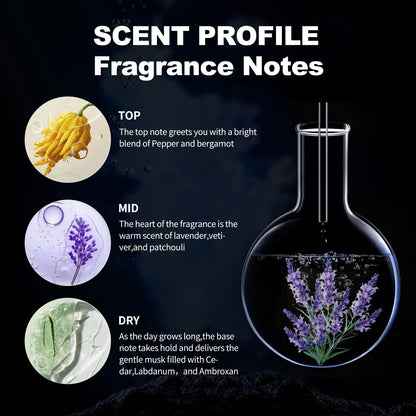 Philo Mone long lasting masculine holiday gift fragrance packaging box view