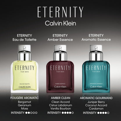 Calvin Klein Eternity Men fragrance spray nozzle and silver metallic cap detailing