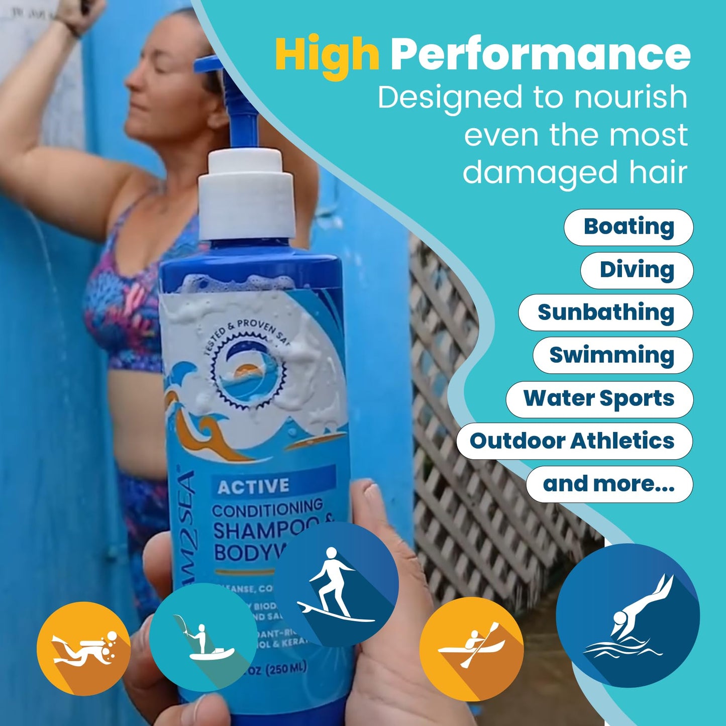 Ingredients and eco-friendly features of Stream2Sea body wash