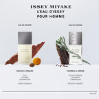 Authentic USA imported Issey Miyake men's fragrance display highlighting the pure and fresh aesthetic