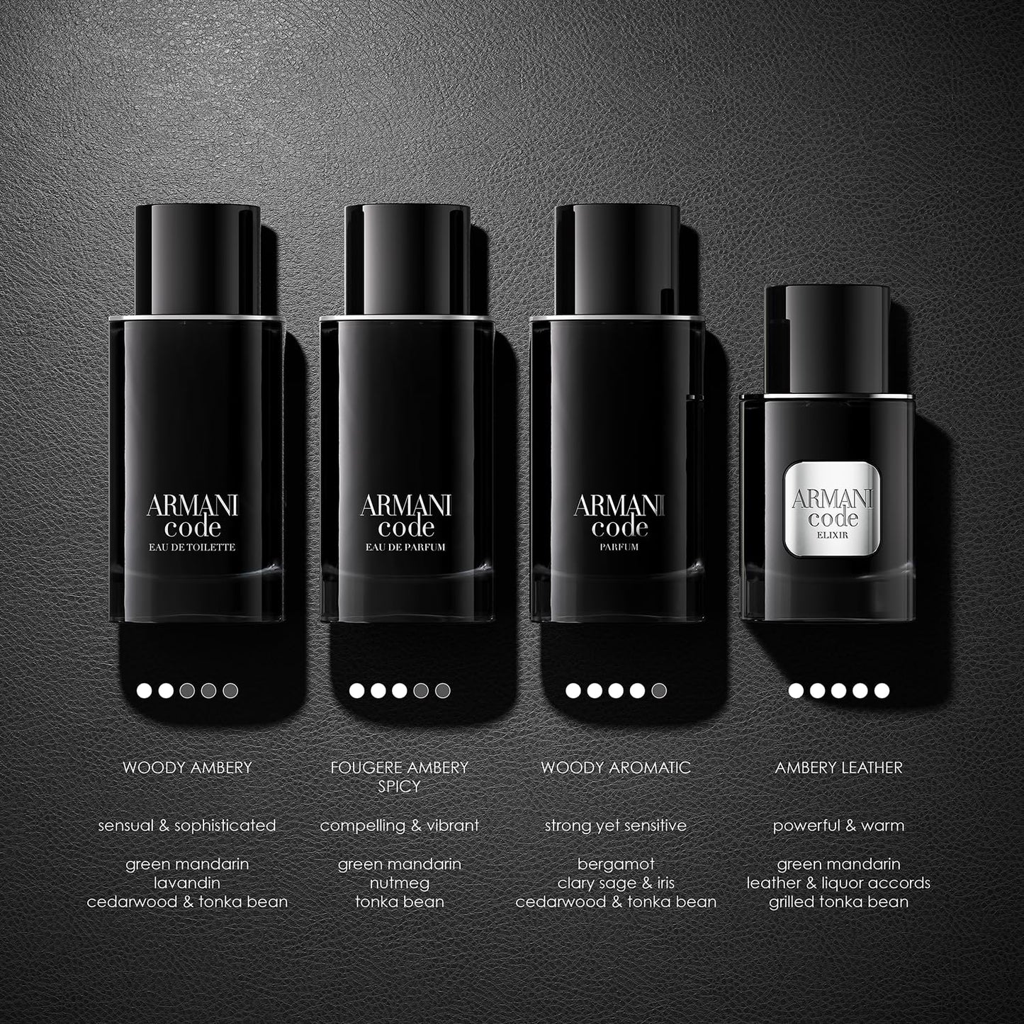Authentic Giorgio Armani Code Eau de Toilette outer carton display