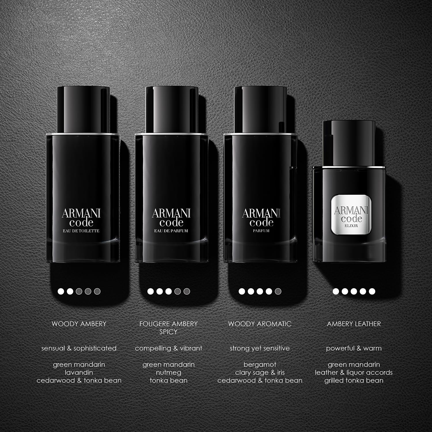 Authentic Giorgio Armani Code Eau de Toilette outer carton display