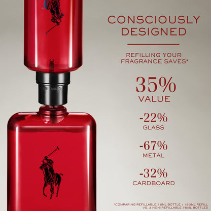 Ralph Lauren Polo Red Eau de Toilette 125ml premium imported bottle detailing the base label