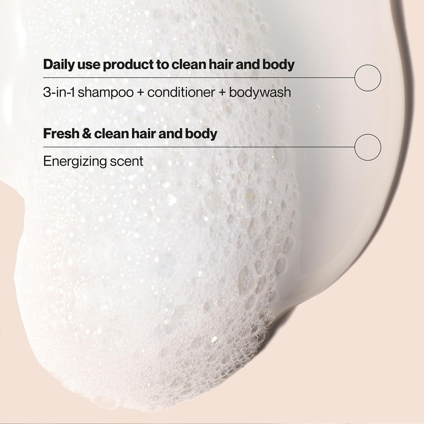 Imported USA grooming collection for men with fresh citrus and sandalwood fragrance profile.