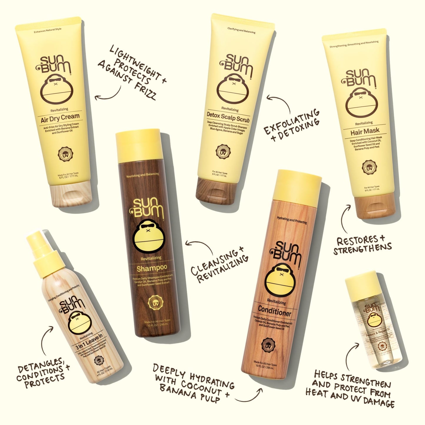 Sun Bum Beach Formula leave-in conditioner ingredients label