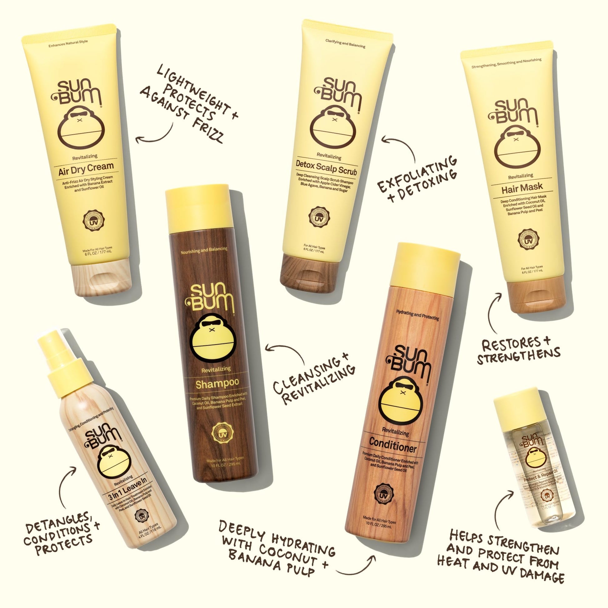 Sun Bum Beach Formula leave-in conditioner ingredients label