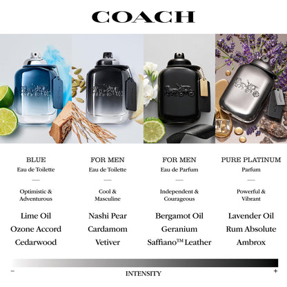 Authentic USA imported Coach cologne bottle highlighting the premium gradient glass texture