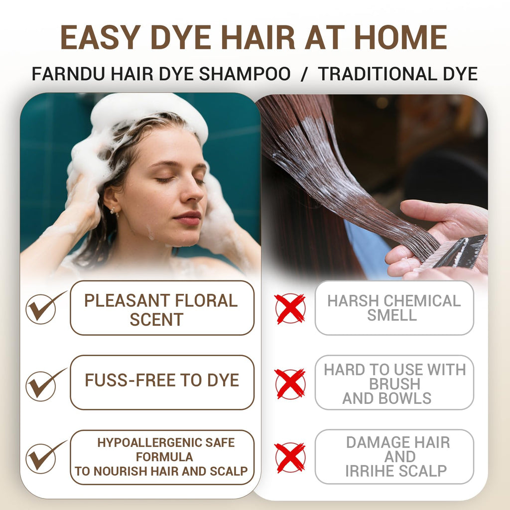 Natural plant ingredient formula showcase of Farndu dark brown shampoo