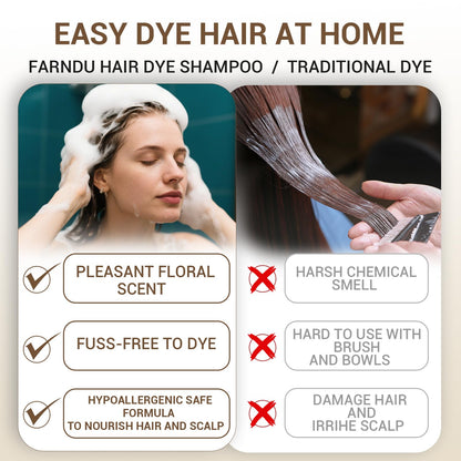 Natural plant ingredient formula showcase of Farndu dark brown shampoo